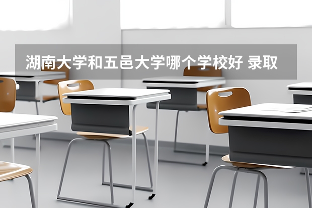 湖南大学和五邑大学哪个学校好 录取分数线对比