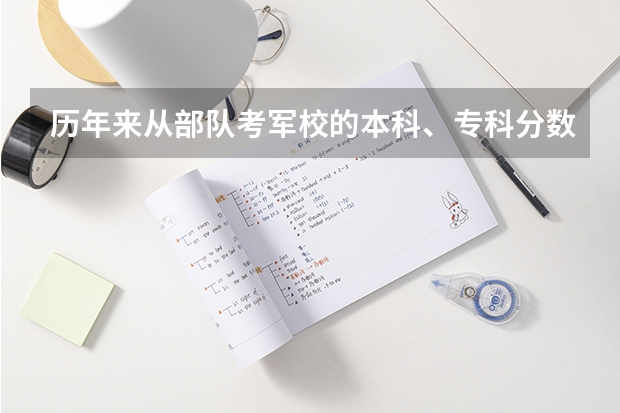 历年来从部队考军校的本科、专科分数线 是多少？复习资料是否每年都有变动？